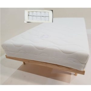 Medelfast pocket spring madrass